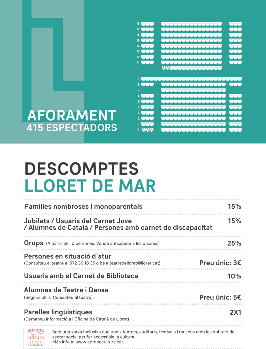 Descomptes Lloret